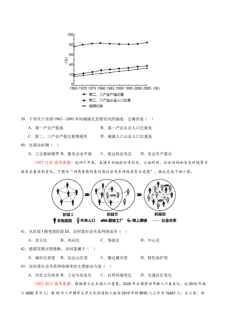 专题08人口与城市（练习）（原卷版）_2025年新高考资料_二轮复习_01高考语文等多个文件_上好课2025年高考地理二轮复习讲练测（新高考通用）_第一部分专题突破