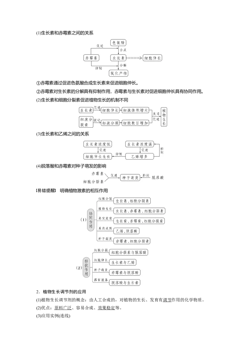 2023年高考生物一轮复习（全国版）第8单元第9课时　其他植物激素及植物生长调节剂的应用_通用版（老高考）复习资料_2023年复习资料_一轮复习_2023年高考生物一轮复习讲义（全国版）