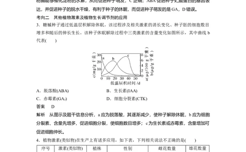 2023年高考生物一轮复习（全国版）第8单元第9课时　其他植物激素及植物生长调节剂的应用_通用版（老高考）复习资料_2023年复习资料_一轮复习_2023年高考生物一轮复习讲义（全国版）