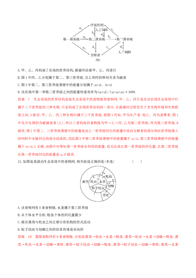 押第18题生物与环境模块（解析版）_2024年新高考资料_5.2024三轮冲刺_备战2024年高考生物临考题号押题（辽宁、黑龙江、吉林专用）322857720