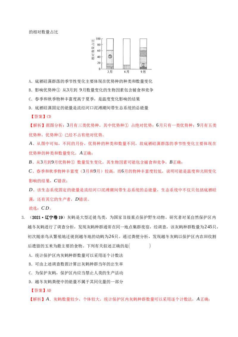 押第18题生物与环境模块（解析版）_2024年新高考资料_5.2024三轮冲刺_备战2024年高考生物临考题号押题（辽宁、黑龙江、吉林专用）322857720