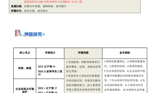 押第18题生物与环境模块（解析版）_2024年新高考资料_5.2024三轮冲刺_备战2024年高考生物临考题号押题（辽宁、黑龙江、吉林专用）322857720