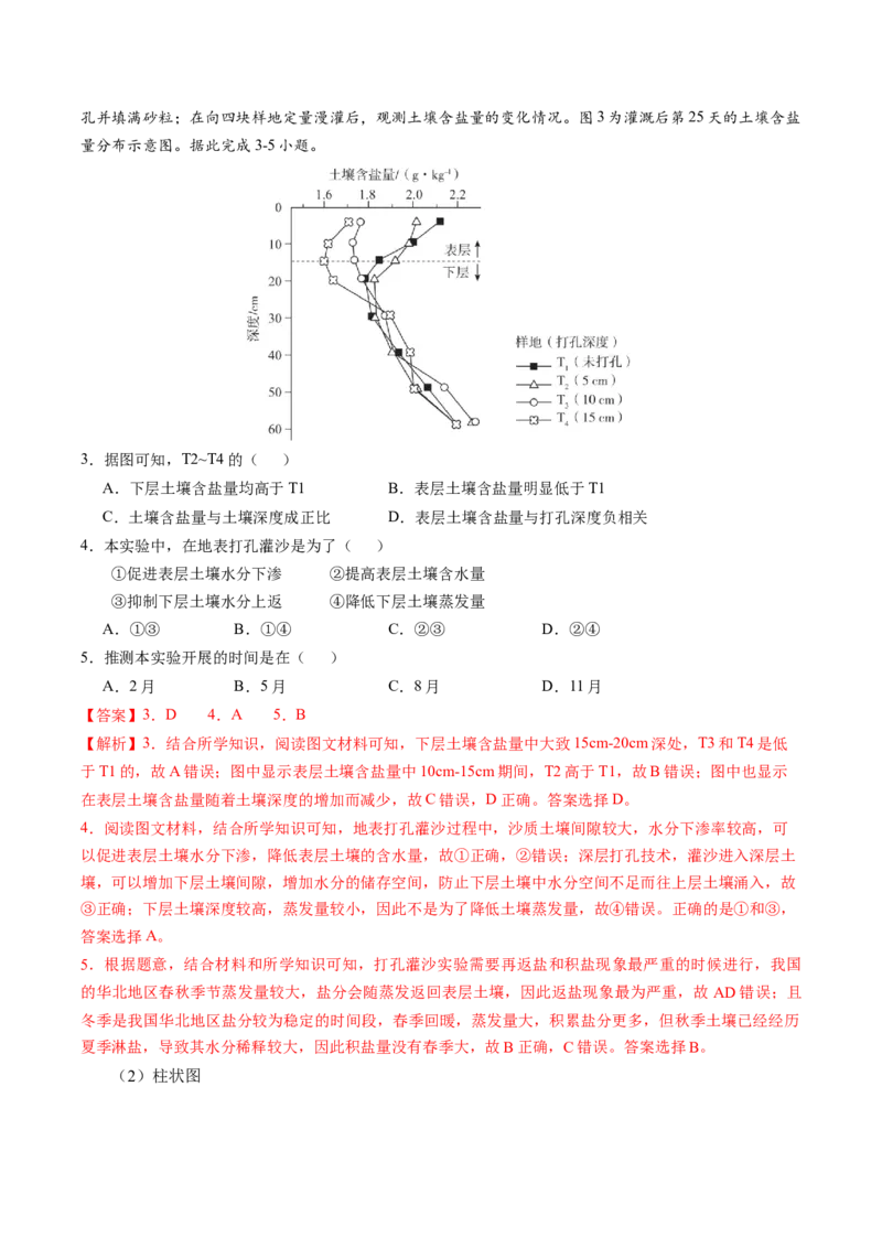 专题09&ldquo;统计图表型&rdquo;选择题答题技巧（解析版）_2025年新高考资料_二轮复习_2025年高考地理二轮热点题型归纳与变式演练（新高考通用）3401687
