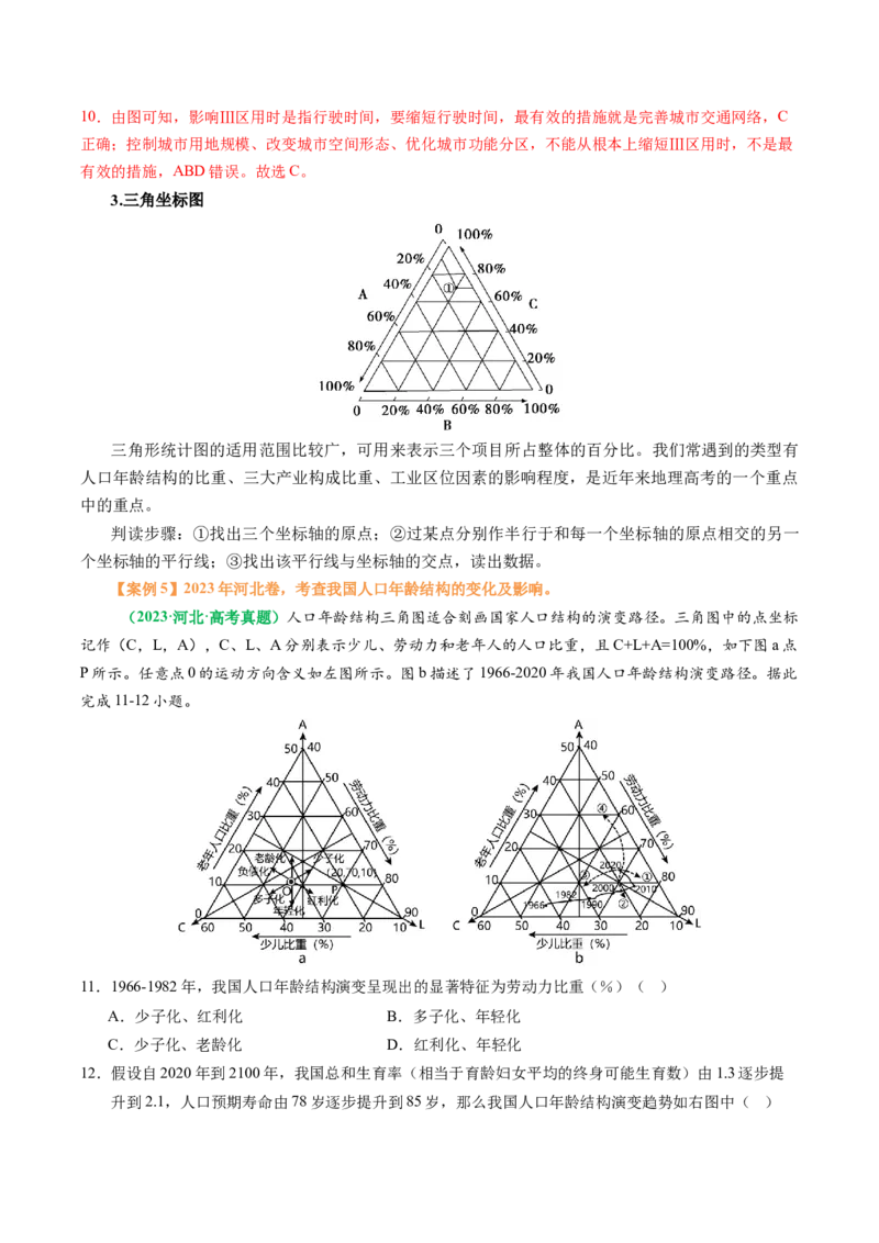 专题09&ldquo;统计图表型&rdquo;选择题答题技巧（解析版）_2025年新高考资料_二轮复习_2025年高考地理二轮热点题型归纳与变式演练（新高考通用）3401687