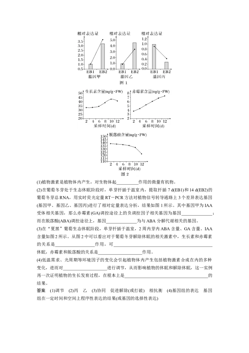 2023年高考生物一轮复习（新人教新高考）第8单元第9课时　其他植物激素、植物生长调节剂的应用及环境因素参与调节植物的生命活动_新高考复习资料_2023年新高考复习资料_一轮复习