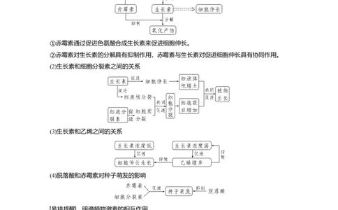 2023年高考生物一轮复习（新人教新高考）第8单元第9课时　其他植物激素、植物生长调节剂的应用及环境因素参与调节植物的生命活动_新高考复习资料_2023年新高考复习资料_一轮复习