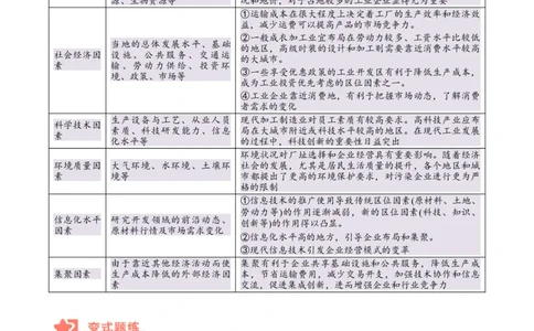 专题09工业生产与产业转移易错提分（3大易错点）（解析版）_2025年新高考资料_二轮复习_01高考语文等多个文件_2025年高三地理高考二轮复习专项提升_易错专练