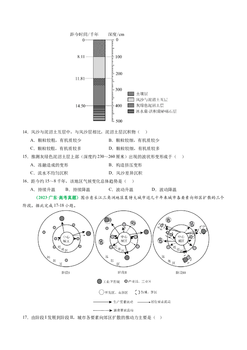 专题05&ldquo;演变过程类&rdquo;选择题答题技巧（原卷版）_2025年新高考资料_二轮复习_2025年高考地理二轮热点题型归纳与变式演练（新高考通用）3401687