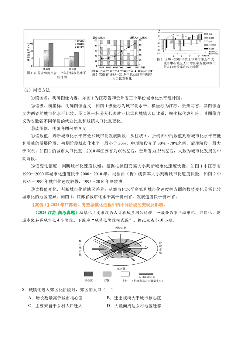 专题05&ldquo;演变过程类&rdquo;选择题答题技巧（原卷版）_2025年新高考资料_二轮复习_2025年高考地理二轮热点题型归纳与变式演练（新高考通用）3401687