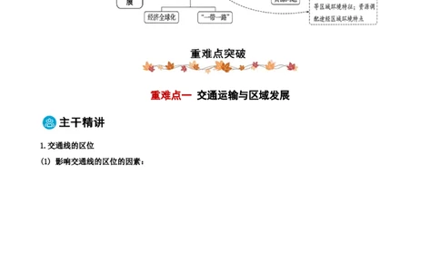 专题10区际联系与区域协调发展（解析版）_2025年新高考资料_二轮复习_2025年高三地理高考二轮复习专项提升（新高考通用）3405802_重点&middot;难点&middot;热点专练（分地区）_黑吉辽专用