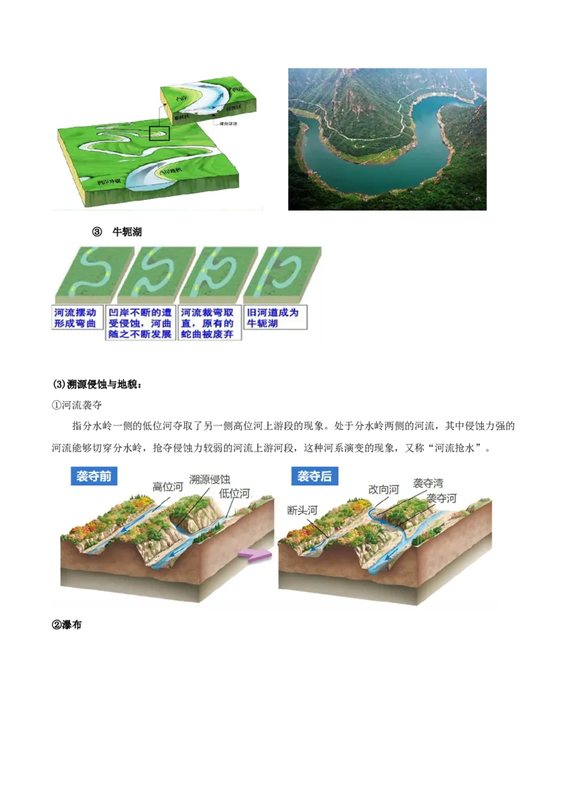 专题05地表形态的塑造-2025年高考地理热点&middot;重点&middot;难点专练（黑吉辽专用）（原卷版）_2025年新高考资料_二轮复习_01高考语文等多个文件_2025年高三地理高考二轮复习专项提升