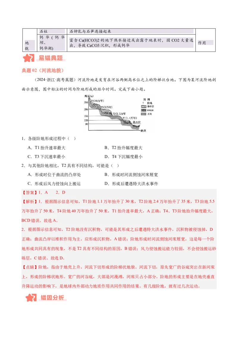专题05地质作用与地表形态的变化易错提分（4大易错点）（解析版）_2025年新高考资料_二轮复习_2025年高三地理高考二轮复习专项提升（新高考通用）3405802_易错专练
