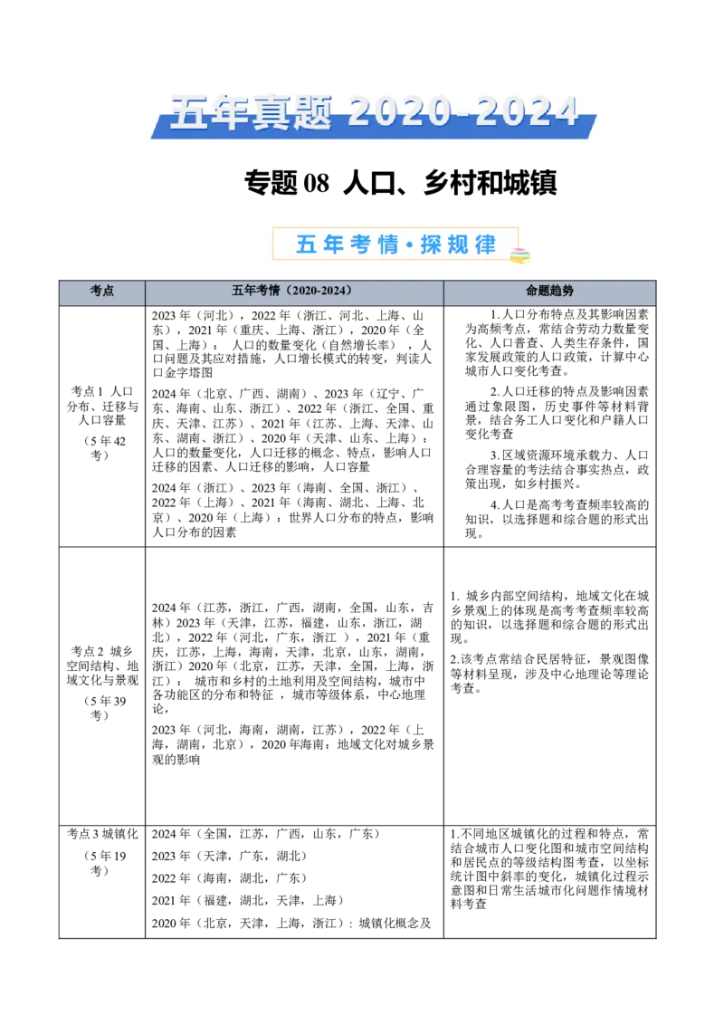 专题08-原卷版_2025年新高考资料_二轮复习_2025年高三地理高考二轮复习专项提升（新高考通用）3405802_真题演练
