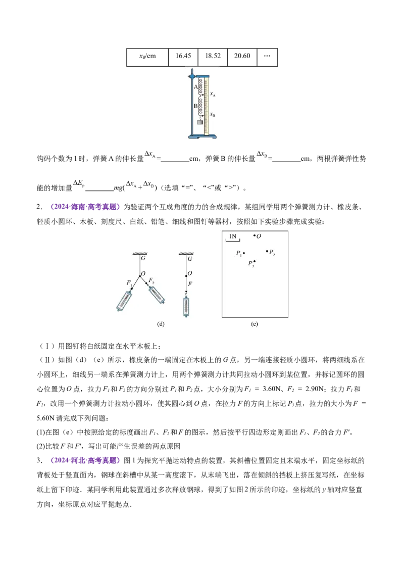 专题19力学实验（讲义）（原卷版）_03高考英语_2025年新高考资料_二轮复习_01高考语文等多个文件_上好课2025年高考物理二轮复习讲练测（新高考通用）