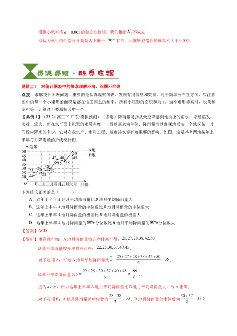 专题18统计与成对数据的统计分析（3知识点+2重难点+7方法技巧+3易错易混）（解析版）_02高考数学_2025年新高考资料_一轮复习_上好课2025年高考数学一轮复习知识清单3246850