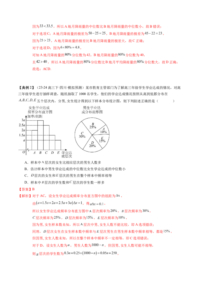 专题18统计与成对数据的统计分析（3知识点+2重难点+7方法技巧+3易错易混）（解析版）_02高考数学_2025年新高考资料_一轮复习_上好课2025年高考数学一轮复习知识清单3246850