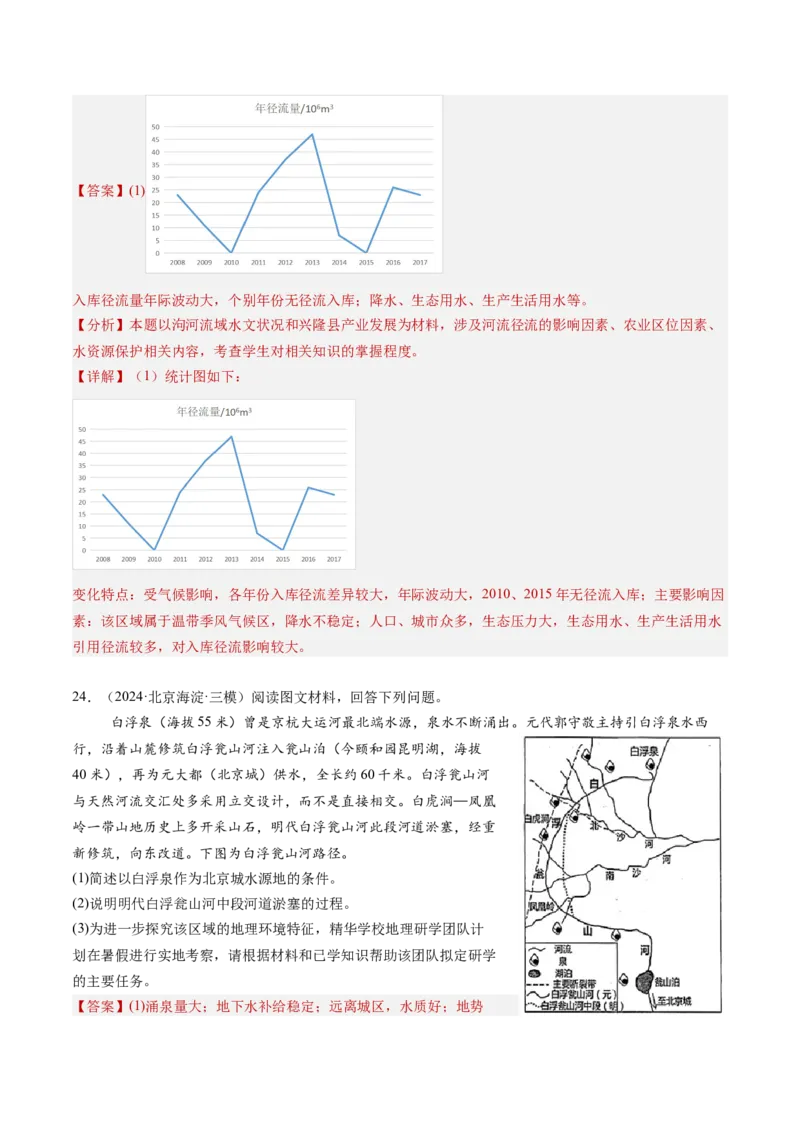 专题04陆地水环境（解析版）_2025年新高考资料_二轮复习_2025年高三地理高考二轮复习专项提升（新高考通用）3405802_重点&middot;难点&middot;热点专练（分地区）_北京专用