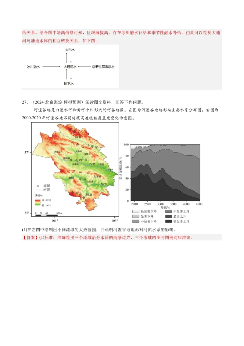 专题04陆地水环境（解析版）_2025年新高考资料_二轮复习_2025年高三地理高考二轮复习专项提升（新高考通用）3405802_重点&middot;难点&middot;热点专练（分地区）_北京专用