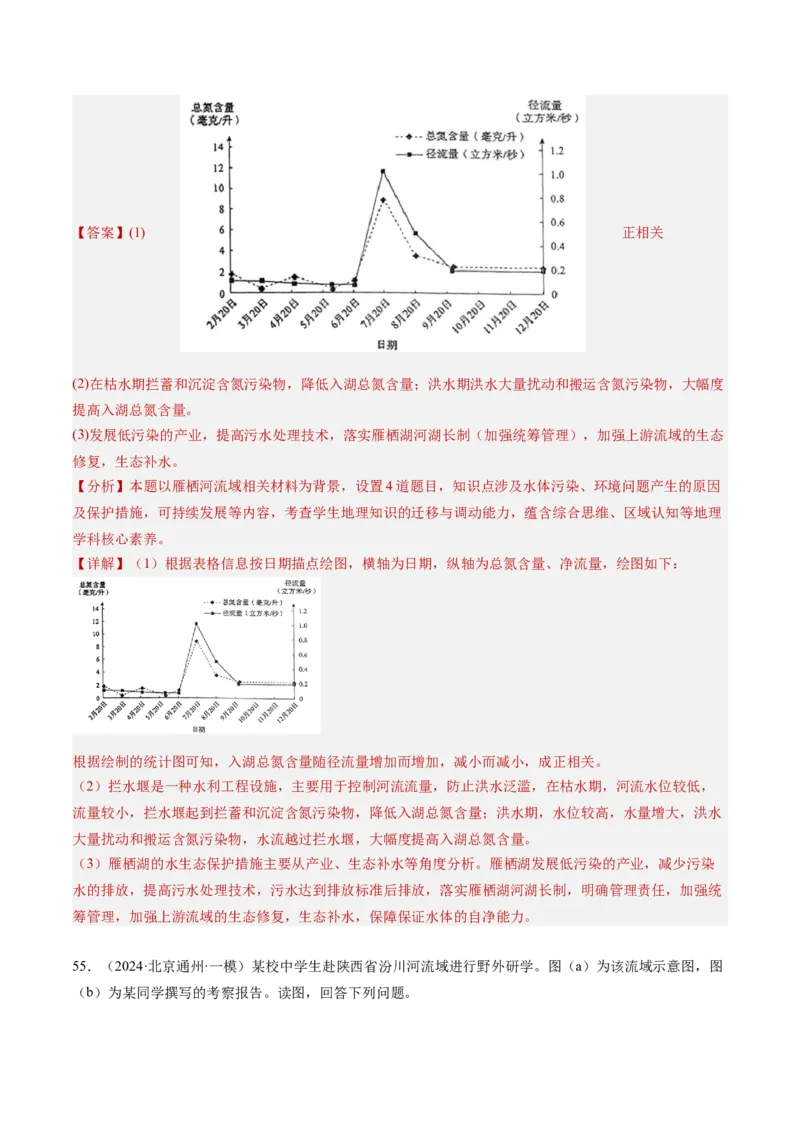 专题04陆地水环境（解析版）_2025年新高考资料_二轮复习_2025年高三地理高考二轮复习专项提升（新高考通用）3405802_重点&middot;难点&middot;热点专练（分地区）_北京专用