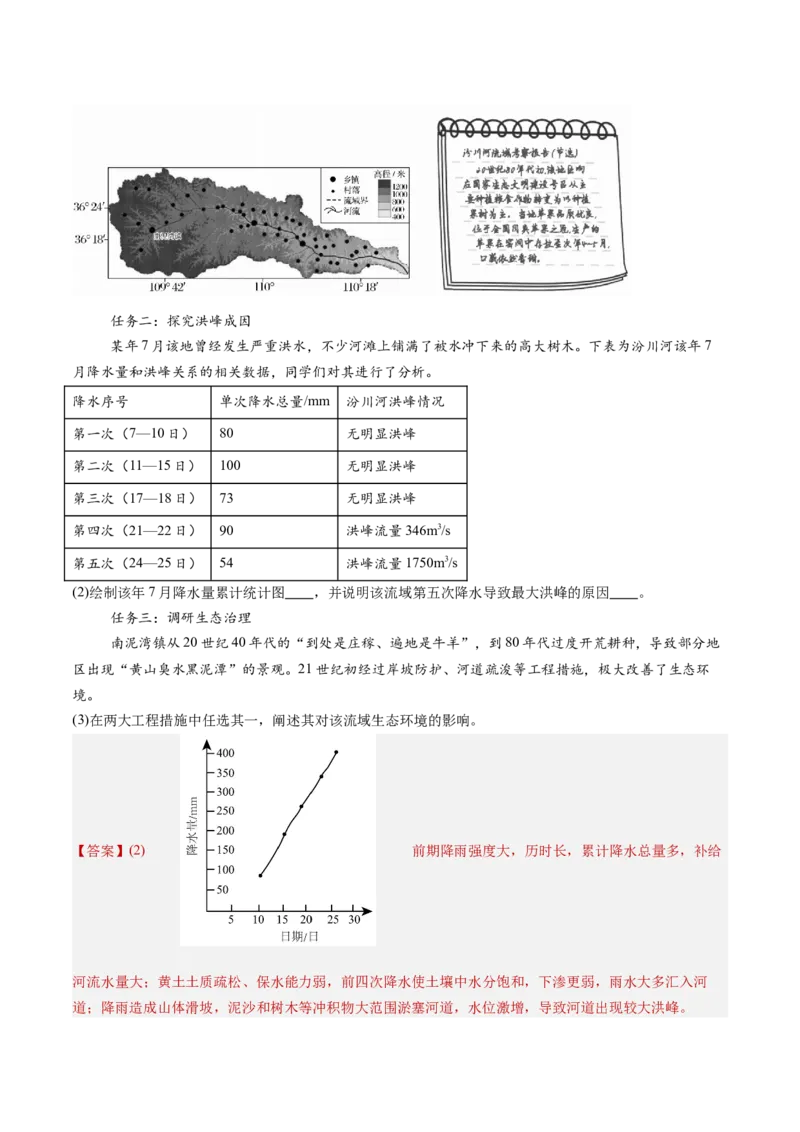 专题04陆地水环境（解析版）_2025年新高考资料_二轮复习_2025年高三地理高考二轮复习专项提升（新高考通用）3405802_重点&middot;难点&middot;热点专练（分地区）_北京专用