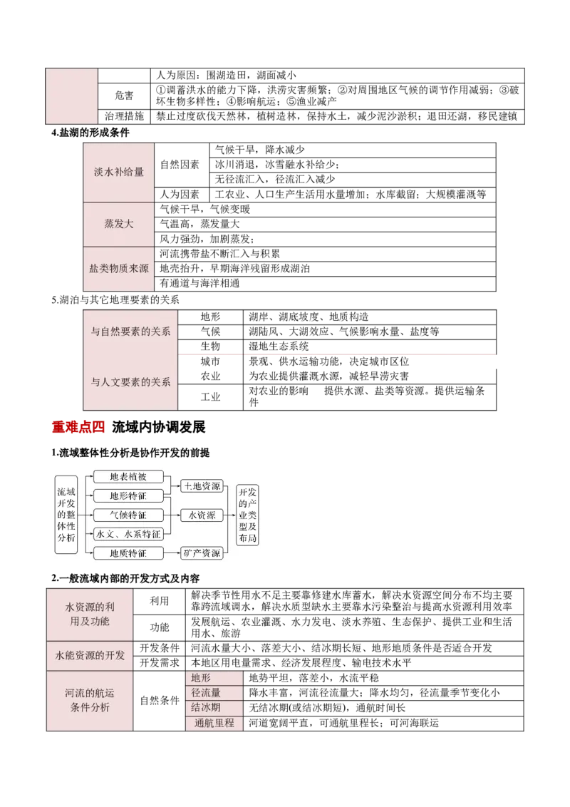 专题04陆地水环境（解析版）_2025年新高考资料_二轮复习_2025年高三地理高考二轮复习专项提升（新高考通用）3405802_重点&middot;难点&middot;热点专练（分地区）_北京专用