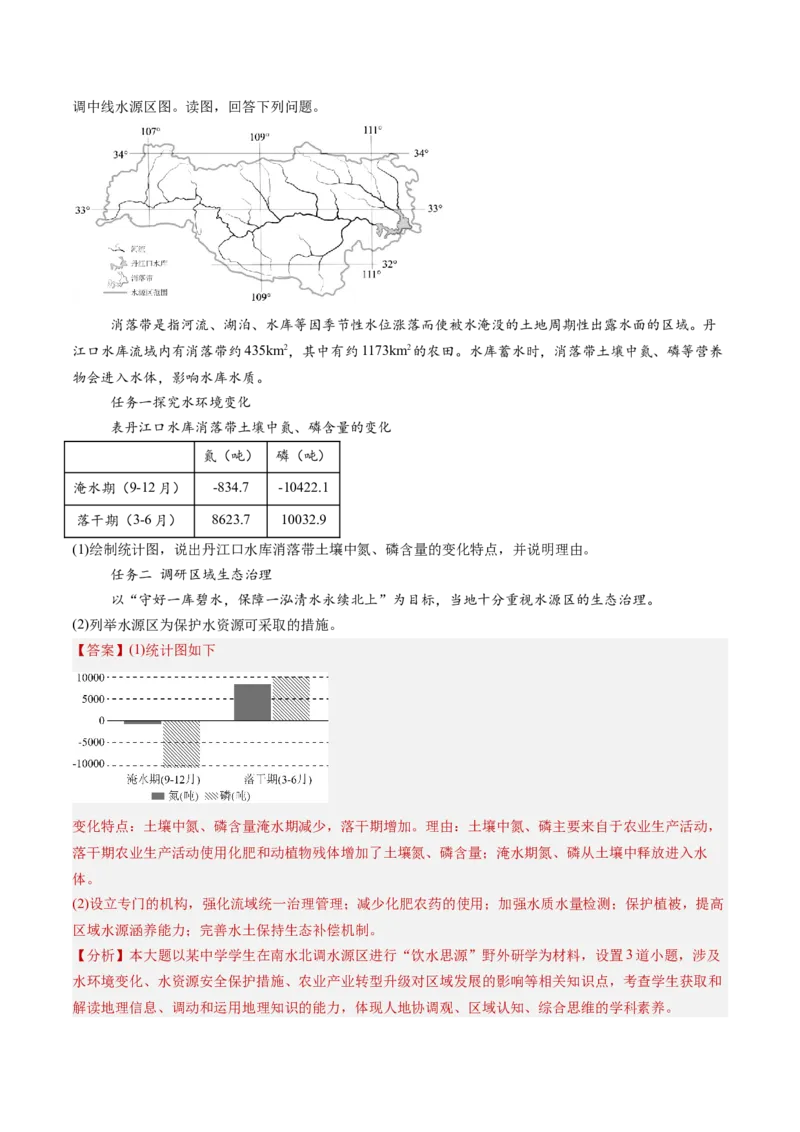 专题04陆地水环境（解析版）_2025年新高考资料_二轮复习_2025年高三地理高考二轮复习专项提升（新高考通用）3405802_重点&middot;难点&middot;热点专练（分地区）_北京专用