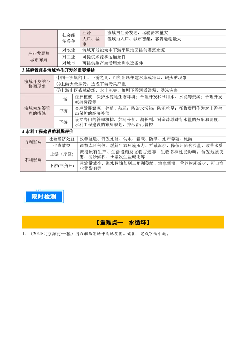 专题04陆地水环境（解析版）_2025年新高考资料_二轮复习_2025年高三地理高考二轮复习专项提升（新高考通用）3405802_重点&middot;难点&middot;热点专练（分地区）_北京专用