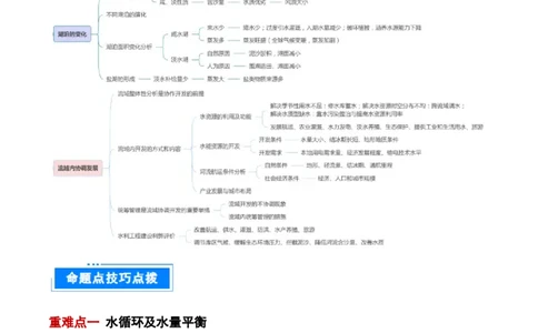 专题04陆地水环境（解析版）_2025年新高考资料_二轮复习_2025年高三地理高考二轮复习专项提升（新高考通用）3405802_重点&middot;难点&middot;热点专练（分地区）_北京专用