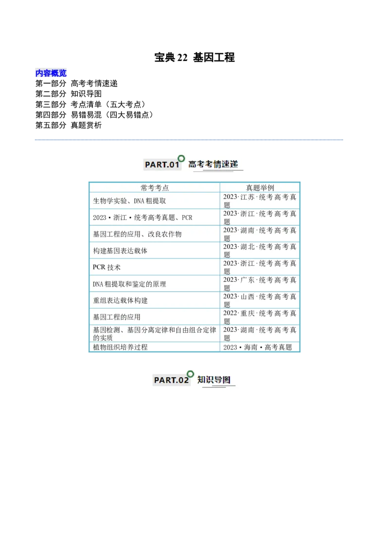 知识清单22基因工程（解析版）_2024年新高考资料_1.2024一轮复习_2024年高考生物一轮复习知识清单