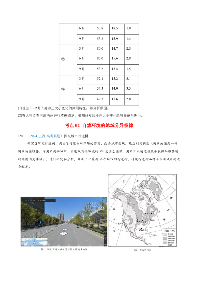 专题06自然环境整体性和差异性+原卷版_2025年新高考资料_二轮复习_01高考语文等多个文件_2025年高三地理高考二轮复习专项提升_真题演练