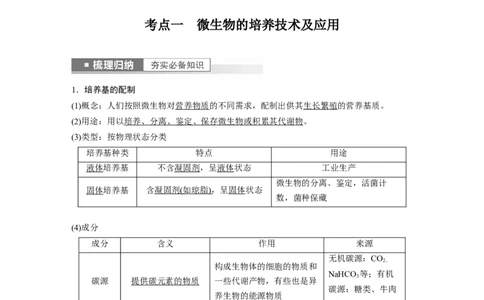 2023年高考生物一轮复习（新人教新高考）第10单元第2课时　微生物的培养技术及应用_新高考复习资料_2023年新高考复习资料_一轮复习_2023年新高考大一轮复习讲义