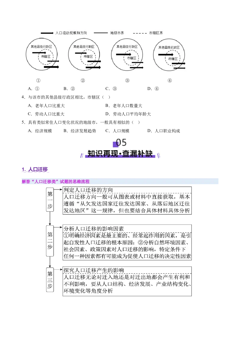 专题08人口与城市（讲义）（原卷版）_2025年新高考资料_二轮复习_01高考语文等多个文件_上好课2025年高考地理二轮复习讲练测（新高考通用）_第一部分专题突破