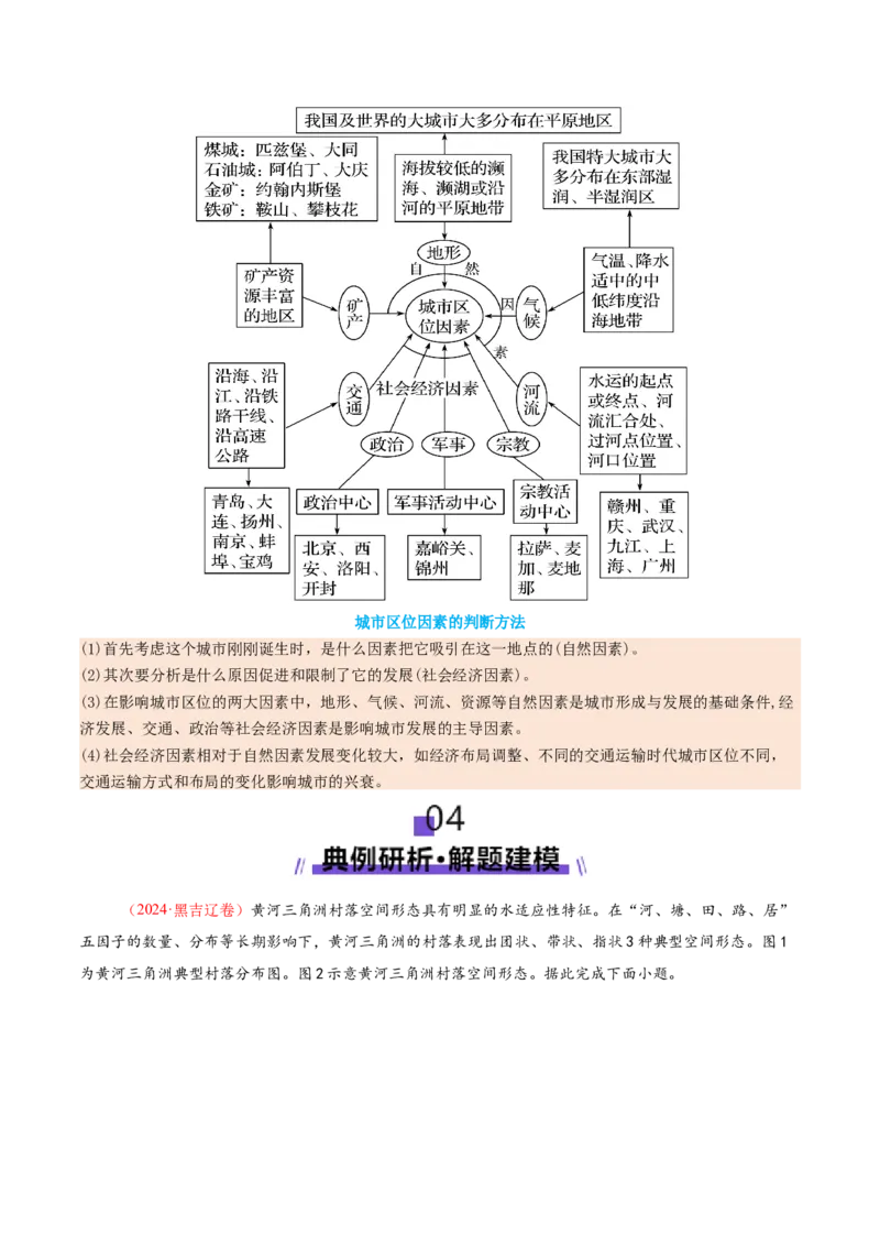 专题08人口与城市（讲义）（原卷版）_2025年新高考资料_二轮复习_01高考语文等多个文件_上好课2025年高考地理二轮复习讲练测（新高考通用）_第一部分专题突破