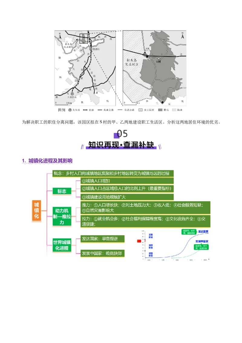 专题08人口与城市（讲义）（原卷版）_2025年新高考资料_二轮复习_01高考语文等多个文件_上好课2025年高考地理二轮复习讲练测（新高考通用）_第一部分专题突破