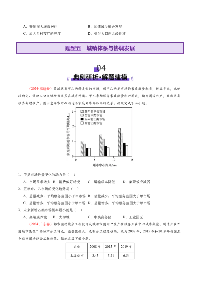 专题08人口与城市（讲义）（原卷版）_2025年新高考资料_二轮复习_01高考语文等多个文件_上好课2025年高考地理二轮复习讲练测（新高考通用）_第一部分专题突破