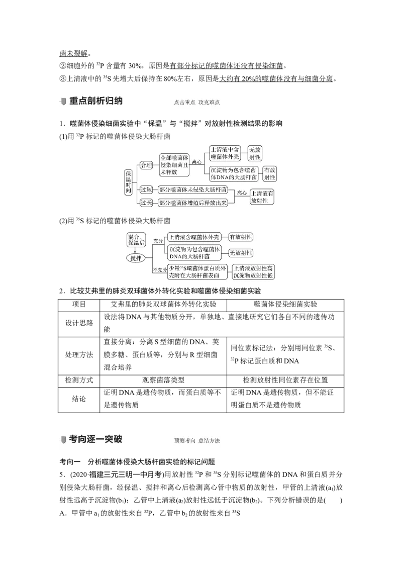 2022年高考生物一轮复习第6单元第17讲　DNA是主要的遗传物质_新高考复习资料_2022年新高考复习资料_2022年一轮复习最新版_1.2022年高考生物一轮复习全国通用版