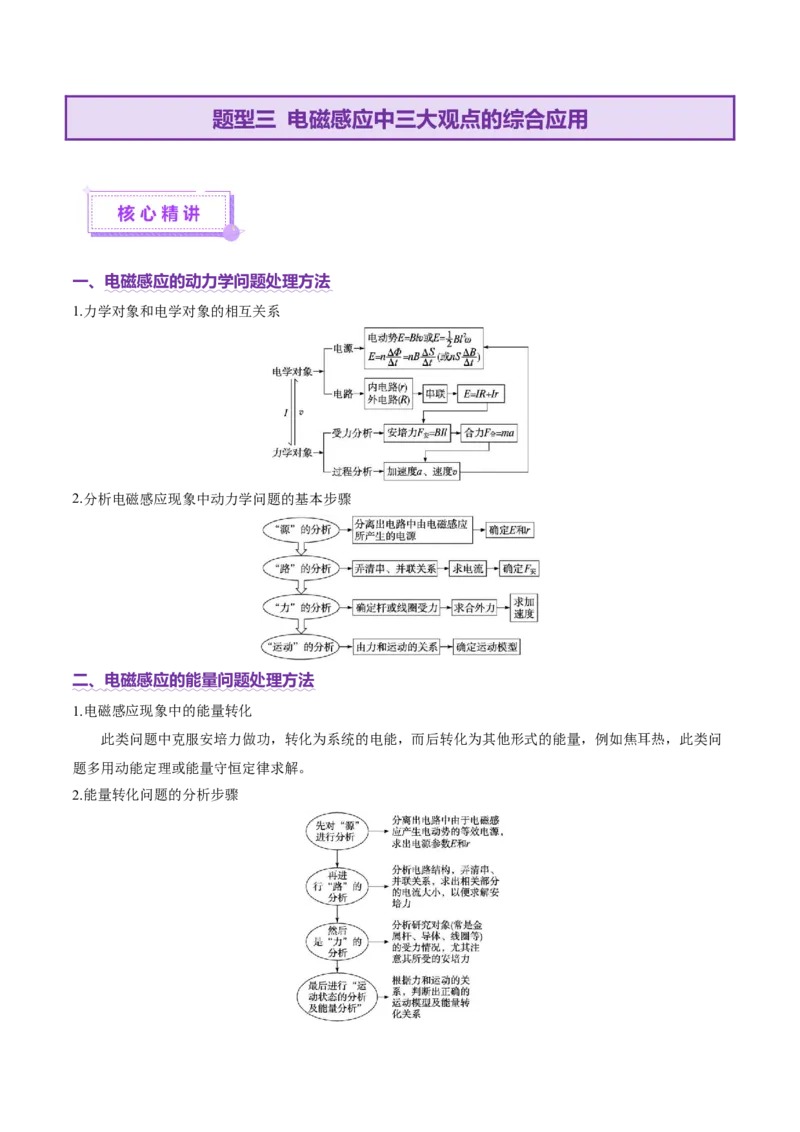 专题14电学中三大观点的综合应用（讲义）（原卷版）_04高考物理_2025年新高考资料_二轮复习_上好课2025年高考物理二轮复习讲练测（新高考通用）3381829