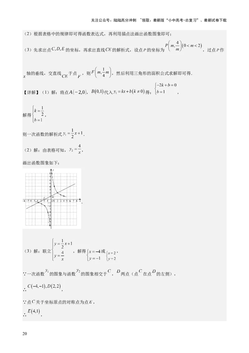 专题04一次函数（3大模块知识梳理+4个考点+4个易错点）解析版_02中考总复习（2026版更新中）_02-数学-中考总复习_2025中考复习资料_2025年中考数学一轮知识梳理