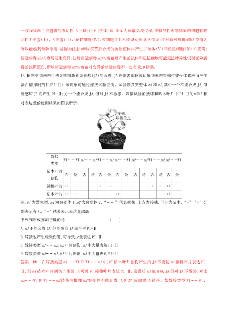 押第17题稳态与调节模块（解析版）_2024年新高考资料_5.2024三轮冲刺_备战2024年高考生物临考题号押题（辽宁、黑龙江、吉林专用）322857720