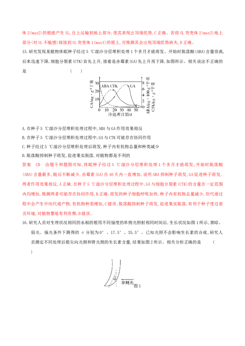 押第17题稳态与调节模块（解析版）_2024年新高考资料_5.2024三轮冲刺_备战2024年高考生物临考题号押题（辽宁、黑龙江、吉林专用）322857720