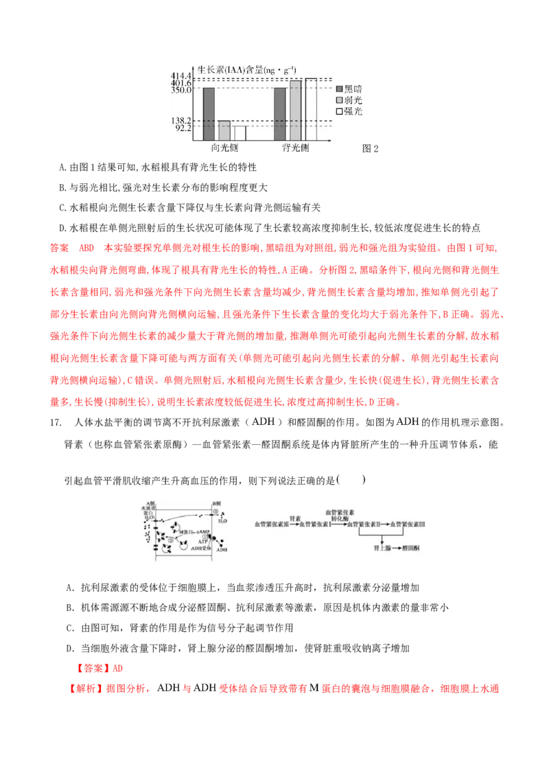 押第17题稳态与调节模块（解析版）_2024年新高考资料_5.2024三轮冲刺_备战2024年高考生物临考题号押题（辽宁、黑龙江、吉林专用）322857720