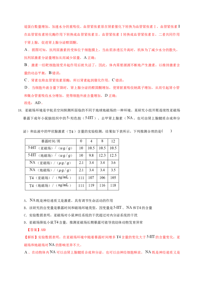 押第17题稳态与调节模块（解析版）_2024年新高考资料_5.2024三轮冲刺_备战2024年高考生物临考题号押题（辽宁、黑龙江、吉林专用）322857720