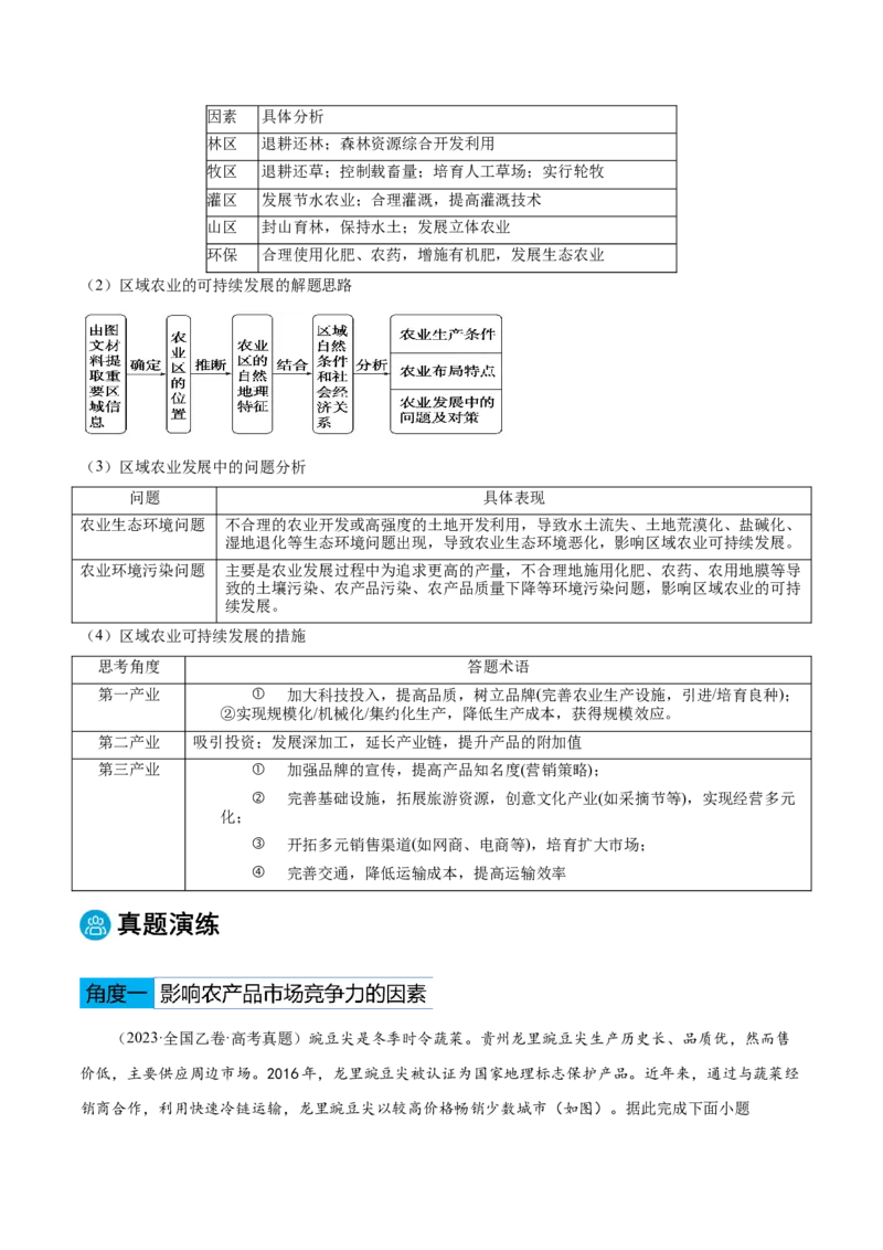专题08农业生产与粮食安全（解析版）_2025年新高考资料_二轮复习_2025年高三地理高考二轮复习专项提升（新高考通用）3405802_重点&middot;难点&middot;热点专练（分地区）_黑吉辽专用