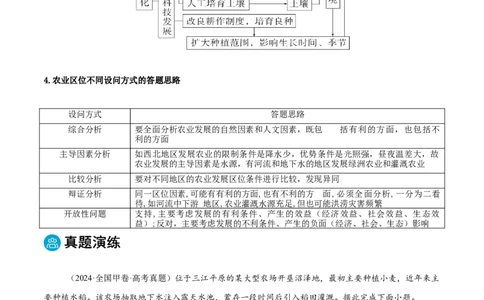 专题08农业生产与粮食安全（解析版）_2025年新高考资料_二轮复习_2025年高三地理高考二轮复习专项提升（新高考通用）3405802_重点&middot;难点&middot;热点专练（分地区）_黑吉辽专用