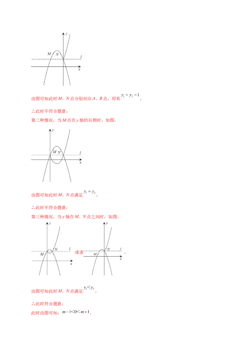 专题22.41二次函数（全章直通中考）（培优练）-（人教版）_初中数学_九年级数学上册（人教版）_专题突破练习-V4_2024版
