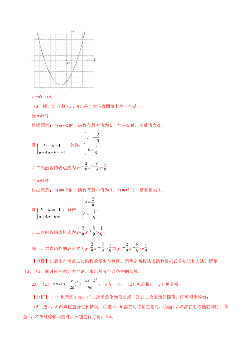 专题22.41二次函数（全章直通中考）（培优练）-（人教版）_初中数学_九年级数学上册（人教版）_专题突破练习-V4_2024版