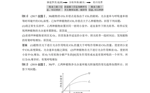 2023年高考生物二轮复习（全国版）第1篇专题突破专题2语言表达(二)　细胞代谢中相关现象的原因分析_通用版（老高考）复习资料_2023年复习资料_二轮复习