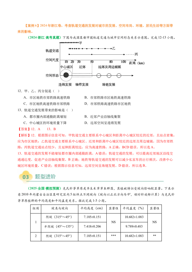 专题08&ldquo;因果关系型&rdquo;选择题答题技巧（解析版）_2025年新高考资料_二轮复习_01高考语文等多个文件_2025年高三地理高考二轮复习专项提升_题型专练