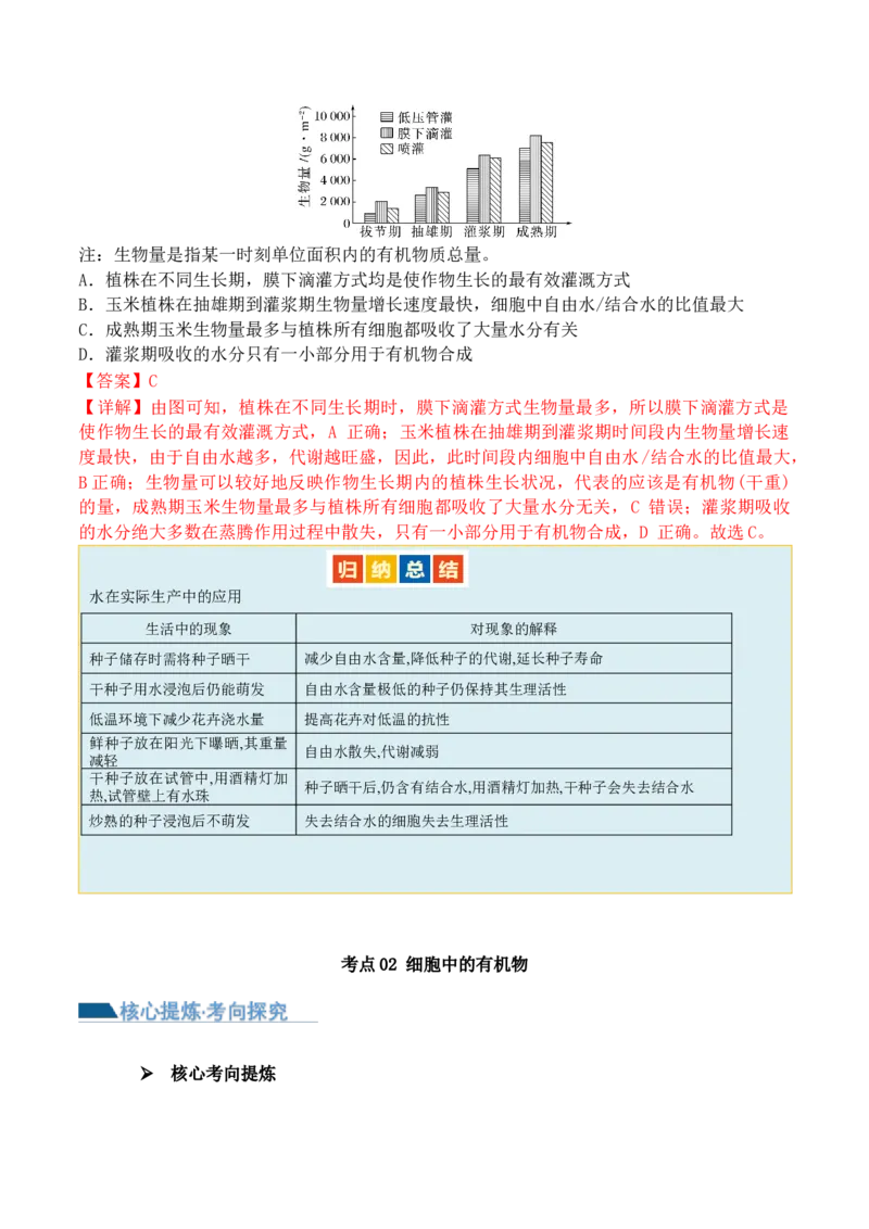 第01讲细胞中的元素和化合物（讲义）解析版_2024年新高考资料_2.2024二轮复习_2024年高考生物二轮复习讲练测（新教材新高考）