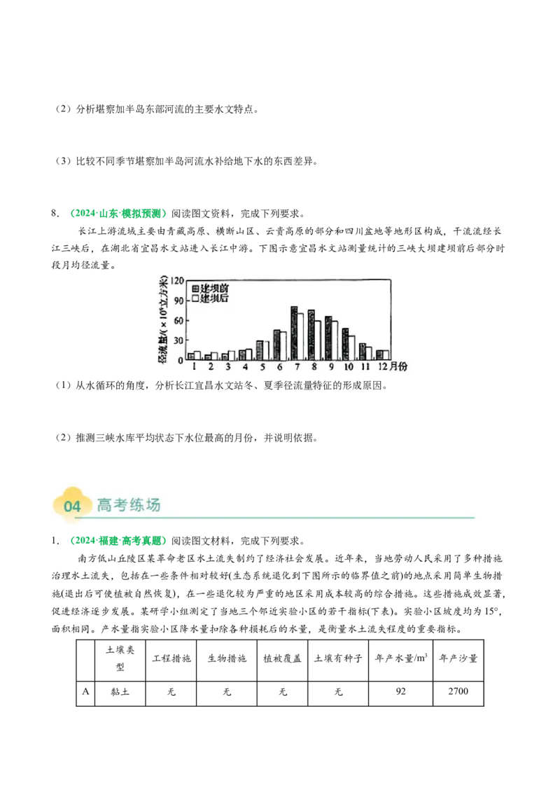 专题17水循环及陆地水体关系问题的描述（原卷版）_2025年新高考资料_二轮复习_01高考语文等多个文件_2025年高三地理高考二轮复习专项提升_题型专练